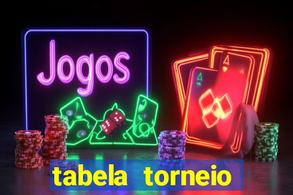 tabela torneio betano argentina